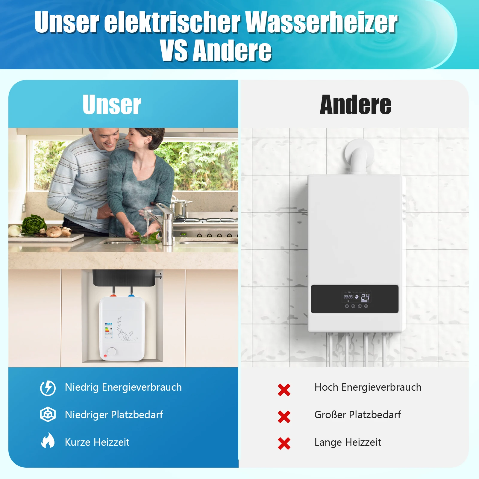 8L Druckbeständige Unterbau-Heißwasserspeicher Kospel Kleiner Kessel 1500W Hotsale – Detail 5