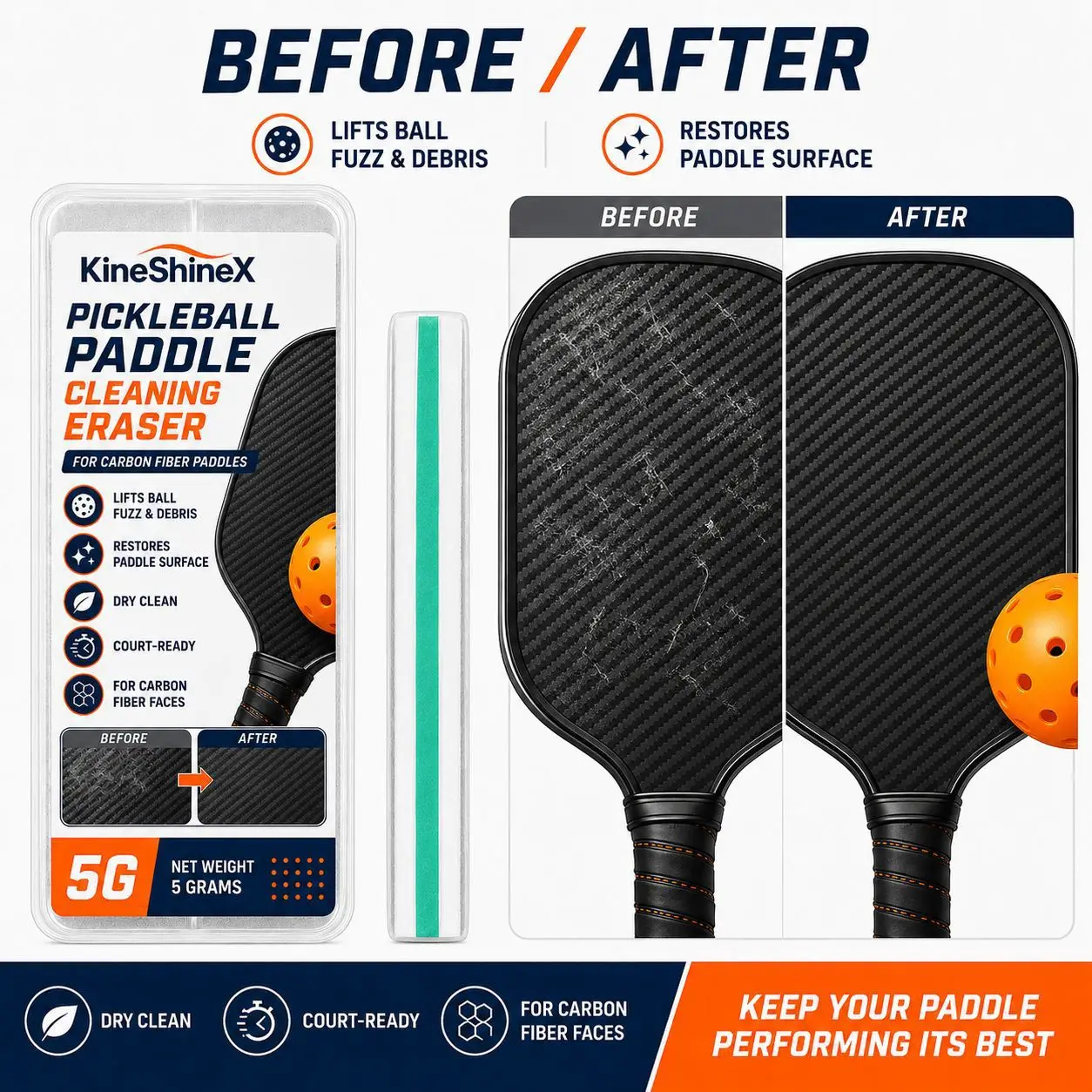 Pickleball Paddle Cleaning Eraser for Carbon Fiber Paddles, Dry Cleaner Removes Ball Fuzz Debris, Portable Court Care Tool