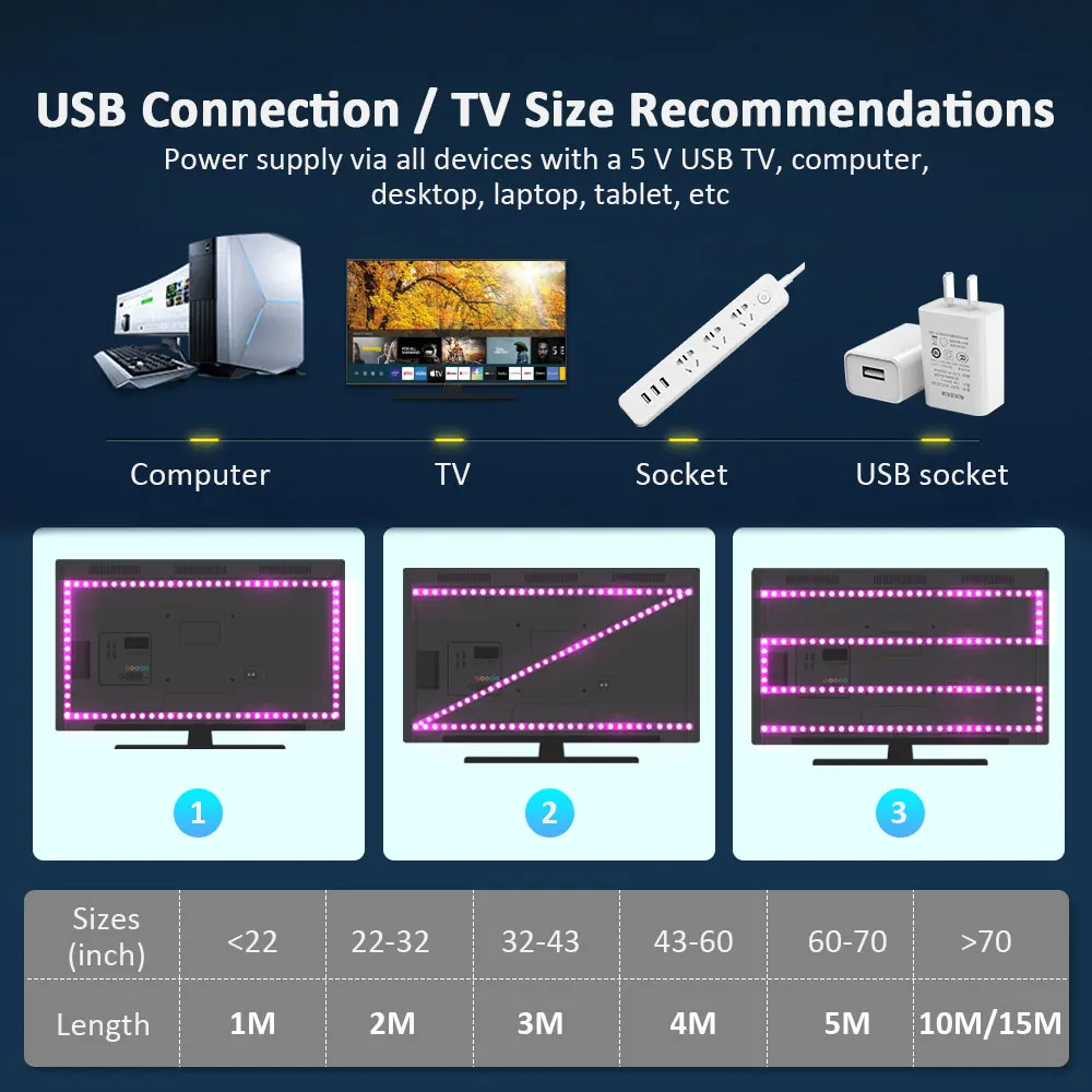 ColorRGB 5050 Led Strip Light Bluetooth App 5V USB Led Tape Flexible Ribbon Diode Tape for TV Backlight 16millon colors