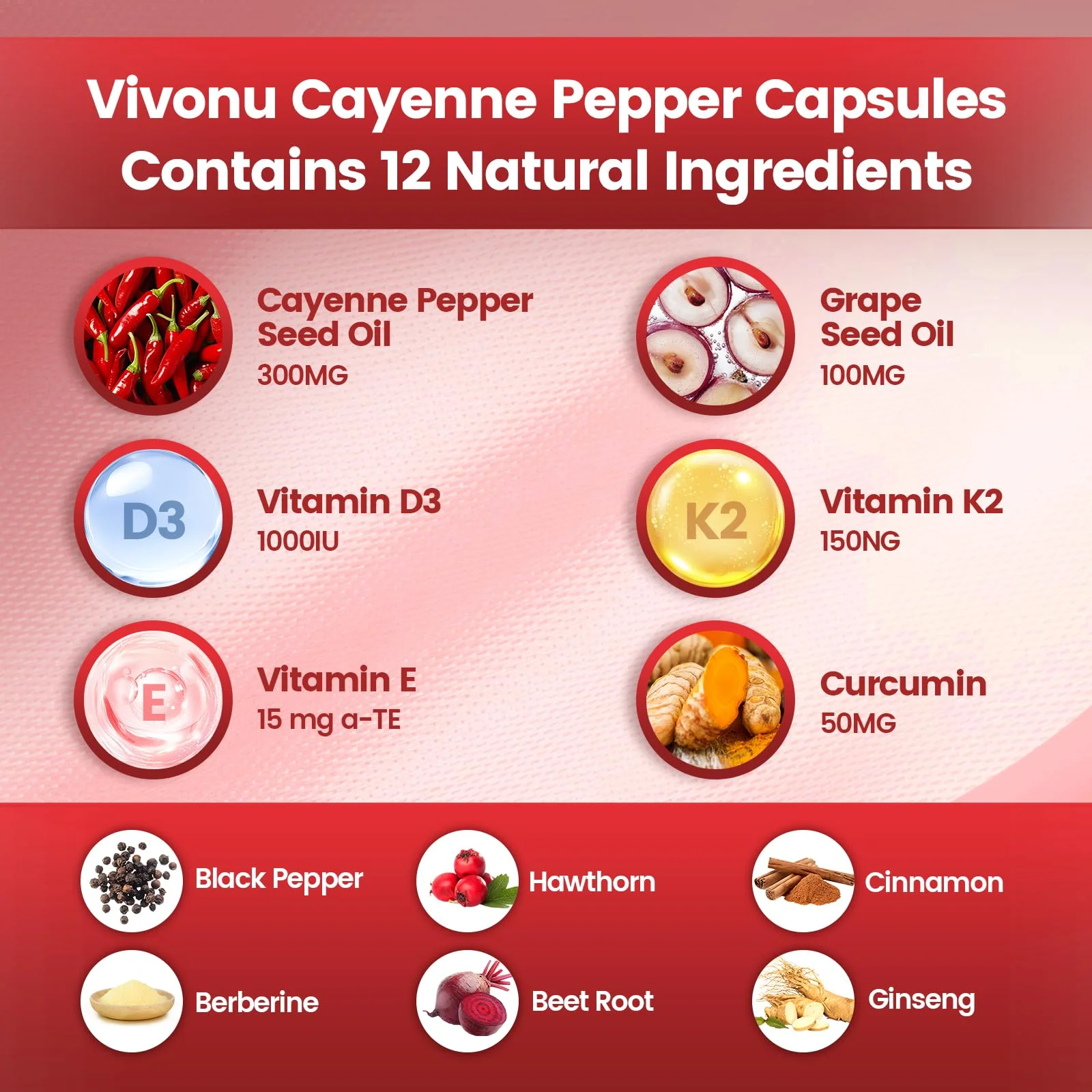 Vivonu Cayenne Biberi 3000mg E - Health & Wellness Naics Code incelemesi ve fiyatı