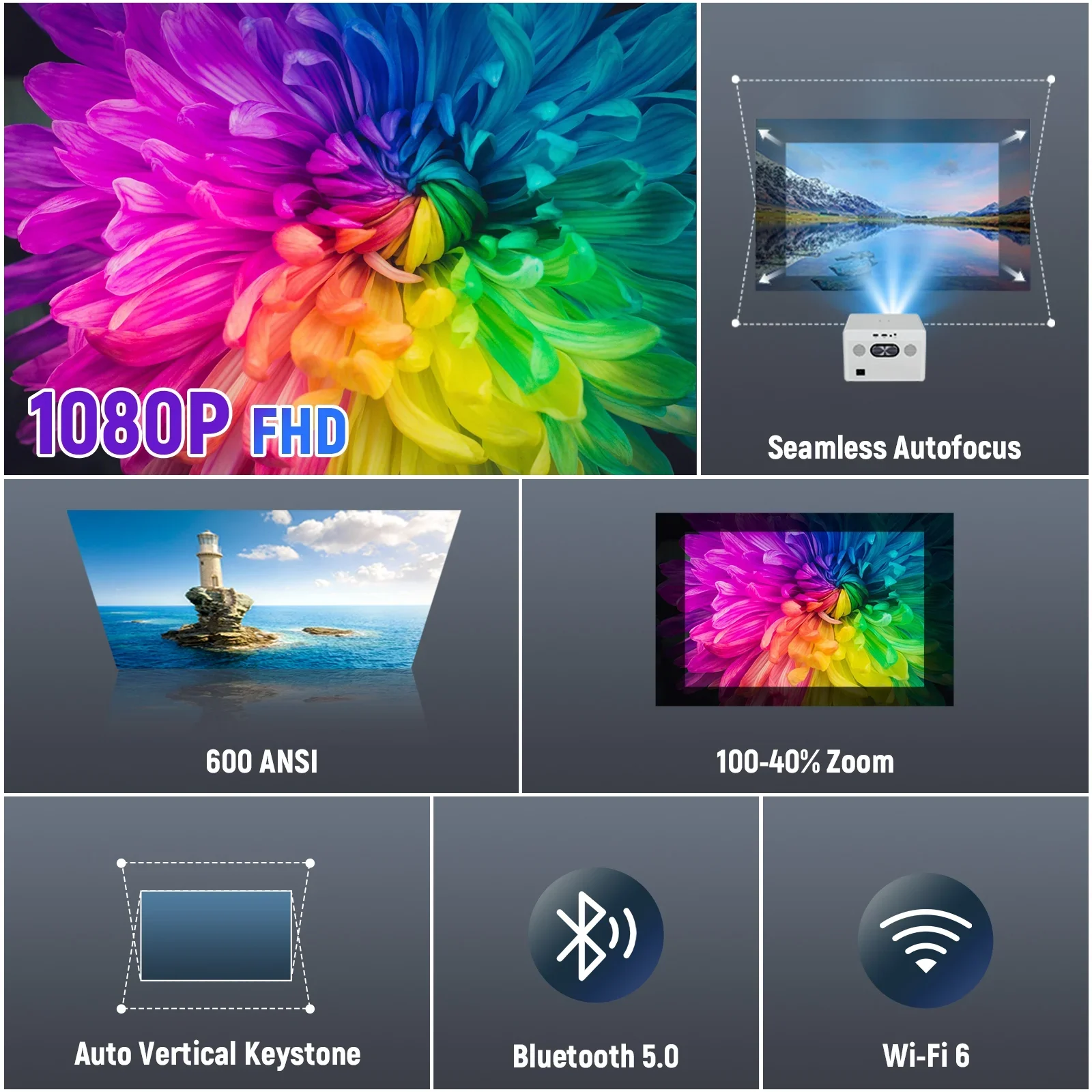 AEEZO P7 проектор Android 11 4K FHD 1920*1080P двойной Wifi 600ANSI 180 ° гибкий BT5.0 кинотеатр наружный портативный проектор PK HY320