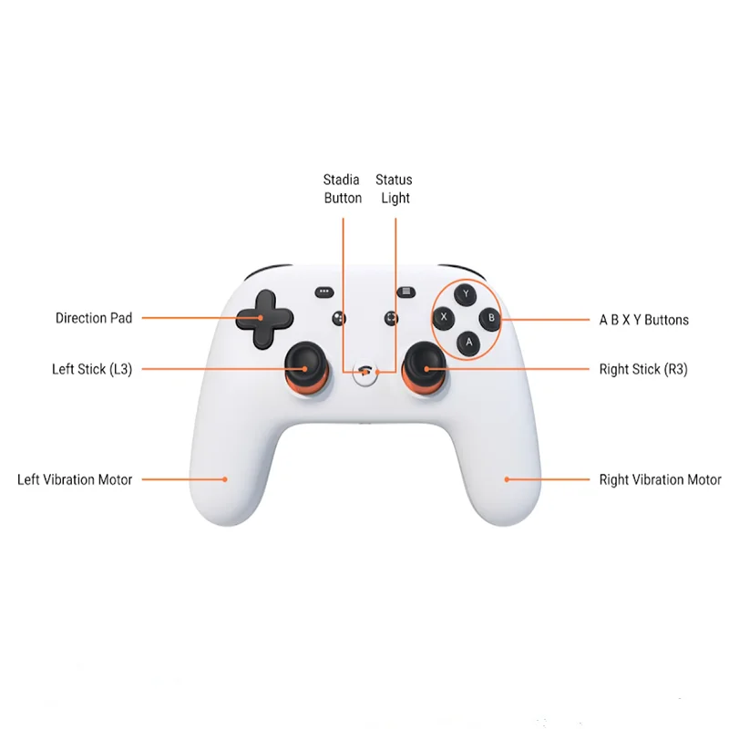 Google Stadia Bluetooth Game Controller - Controller Only, Bulk Packaging, Google Ultra Not Included (White)