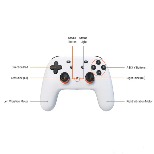 Imagen 2 del producto Controlador de juegos Bluetooth de Google Stadia, solo controlador, embalaje a granel, Google Ultra no incluido (blanco)