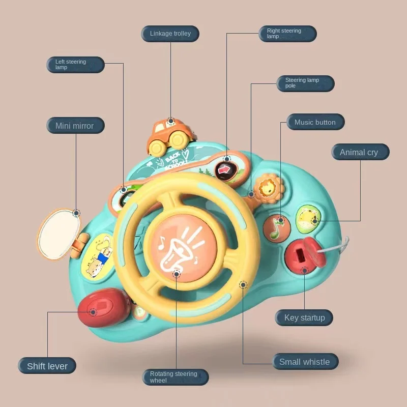 Volante de coche simulado eléctrico de dibujos animados para niños, cochecito educativo temprano, conducción de juguetes musicales