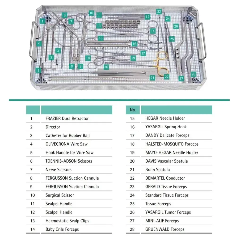 20 pieces Rhoton Micro Dissectors set neurosurgery spine aneurysm or tumor dissection particularly acoustic neuromas scissors