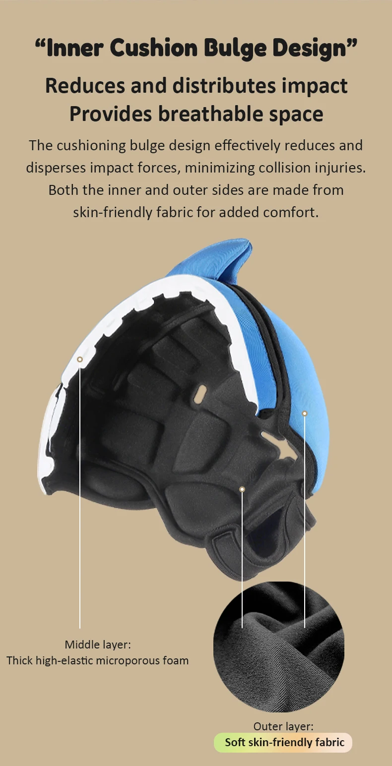 Mambobaby Sicherer Anti-Schock-Babyhelm, Kleinkind-Kopfschutz, Kopfbedeckung für Kleinkinder, Krabbeln lernen, Spaziergänge, verhindert Verletzungen vor Stößen – Detail 5