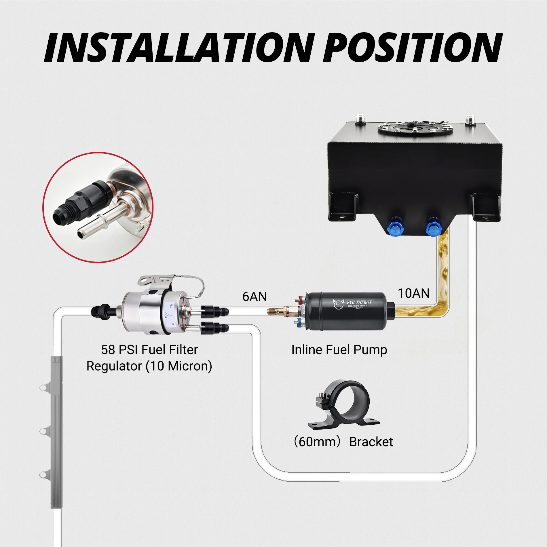 58 PSI Fuel Filter Regulator with External High Flow 12V 300LPH Electric Inline Fuel Pump Compatible with LS Swap EFI Conversions