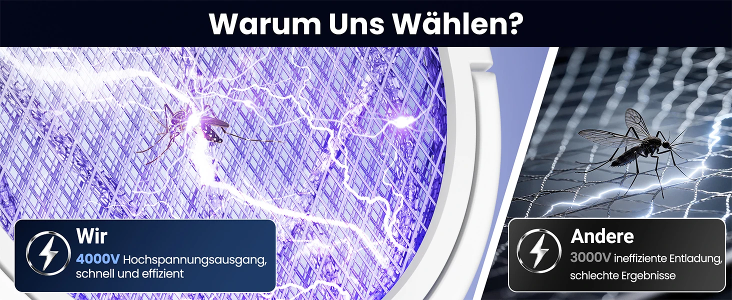 Fomyheard 4-in-1 Elektrische Mückenlampe: Faltbar und teleskopierbar (3000V), wiederaufladbarer Insektenvernichter mit UV-Lichtfalle, 1800mAh Akku, USB-C-Ladefunktion, für den Innen- und Außenbereich geeignet. – Detail 2