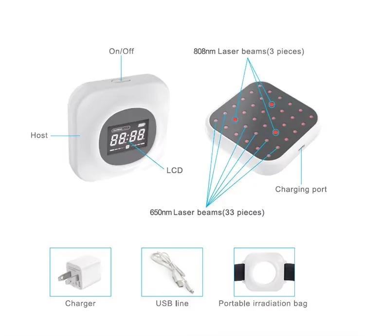 LASTEK LLLT Laser Therapy Device Rehabilitation Physiotherapy 650nm 808nm Pain Relief  Arthritis Tissue regeneration Diabetes