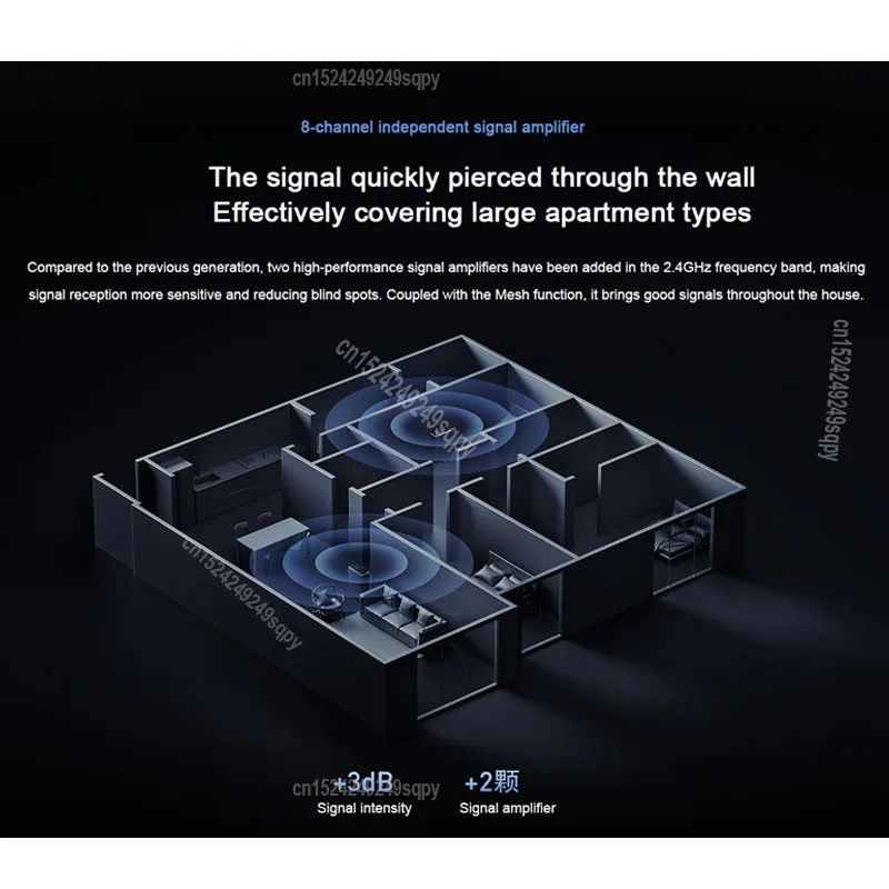 เราเตอร์ไวไฟเสี่ยวหมี่7000กิกะบิตไวไฟ160MHz Tri-band Mesh 8สัญญาณเครื่องขยายสัญญาณ5G ตัวขยายสัญญาณ WiFi NFC