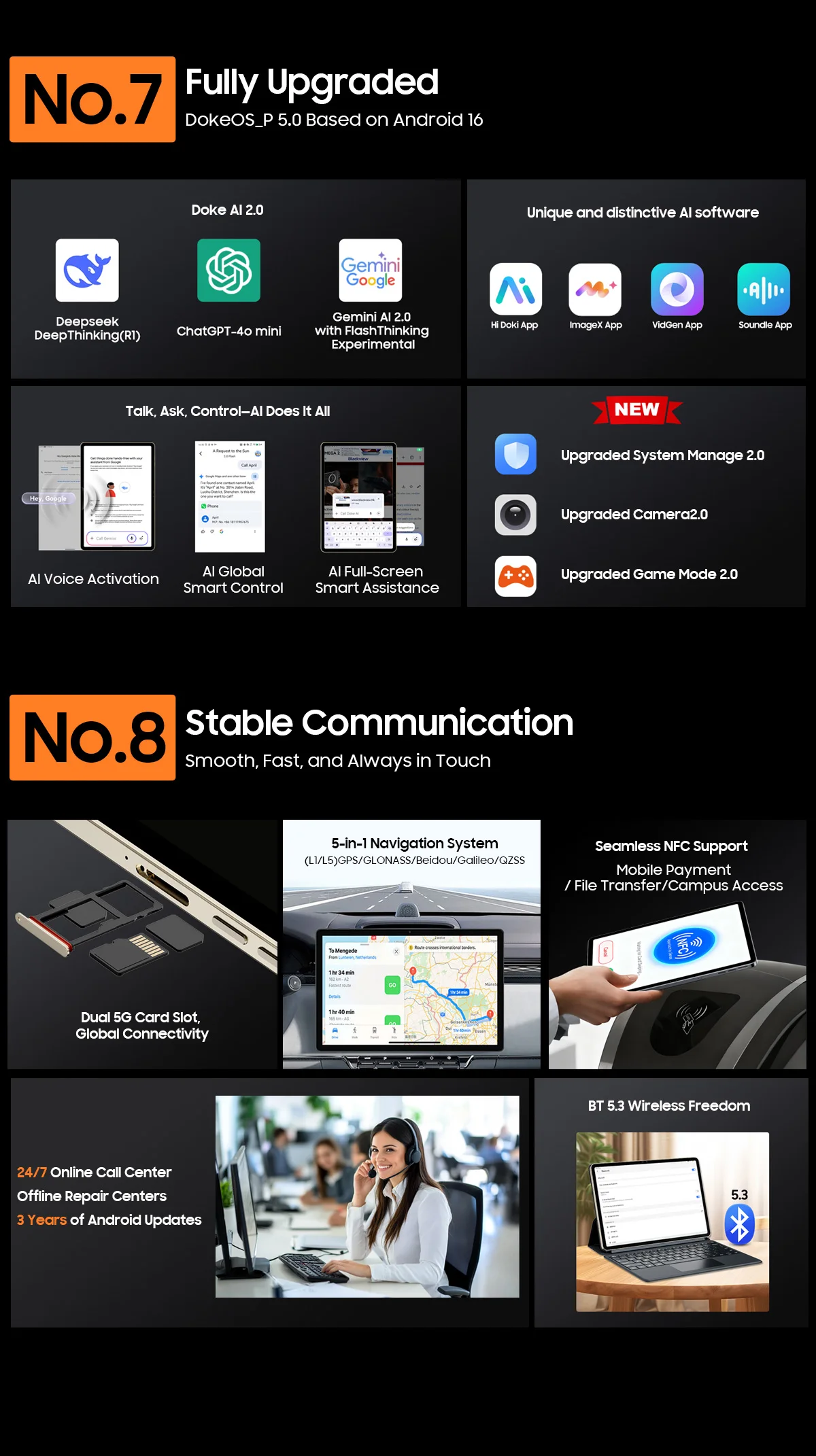 Blackview MEGA 12 Tablet PC 5G Dimensity 7200 12.2" 2.4K 120Hz Display IP69K Waterproof Tablets 50MP 10000mAh Pad PC For Study /Work