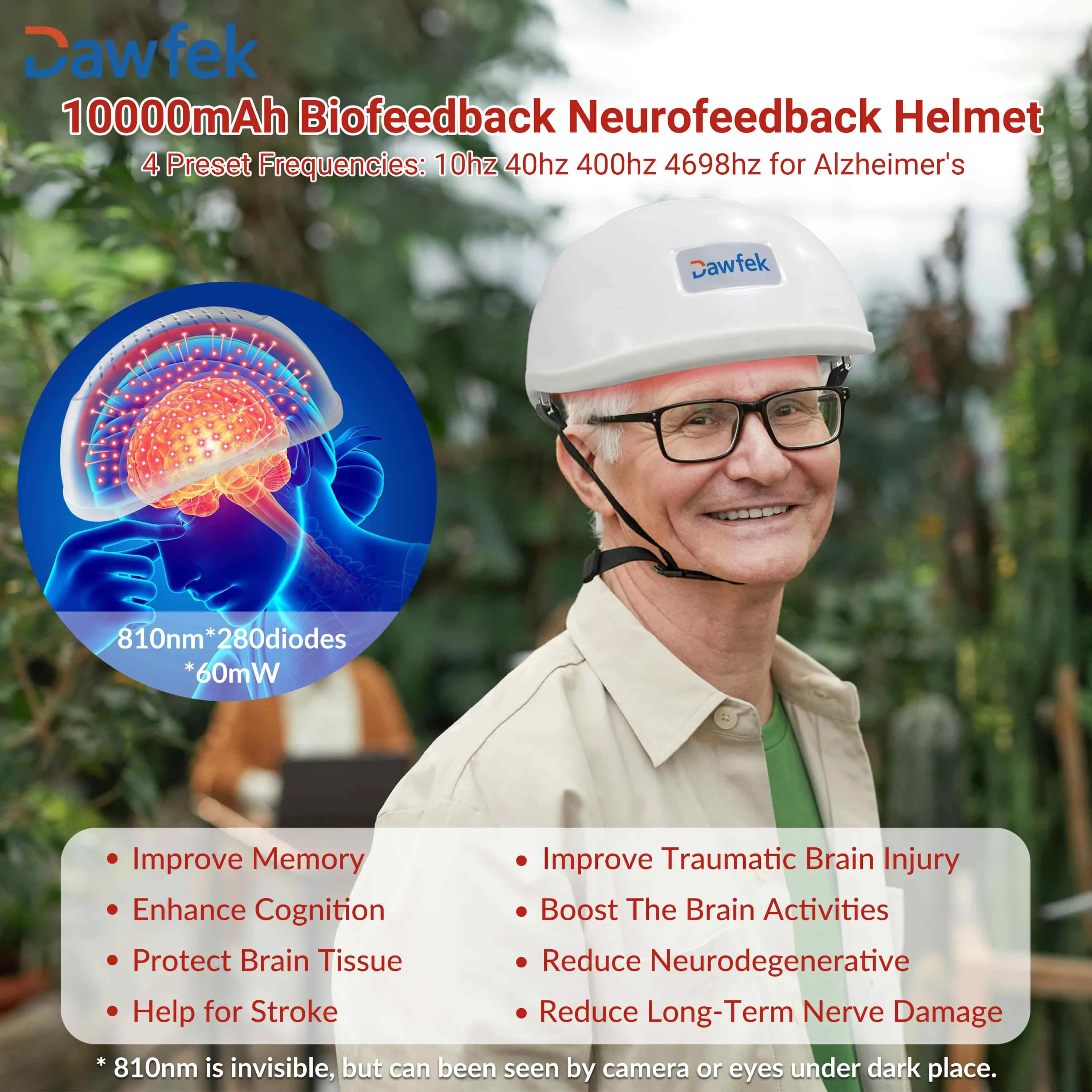 Dawfek 810Nm Led Therapy Helmet For Professional Use In Parkinson'S & Dementia Treatment Stimulate The Circulation Of Blood