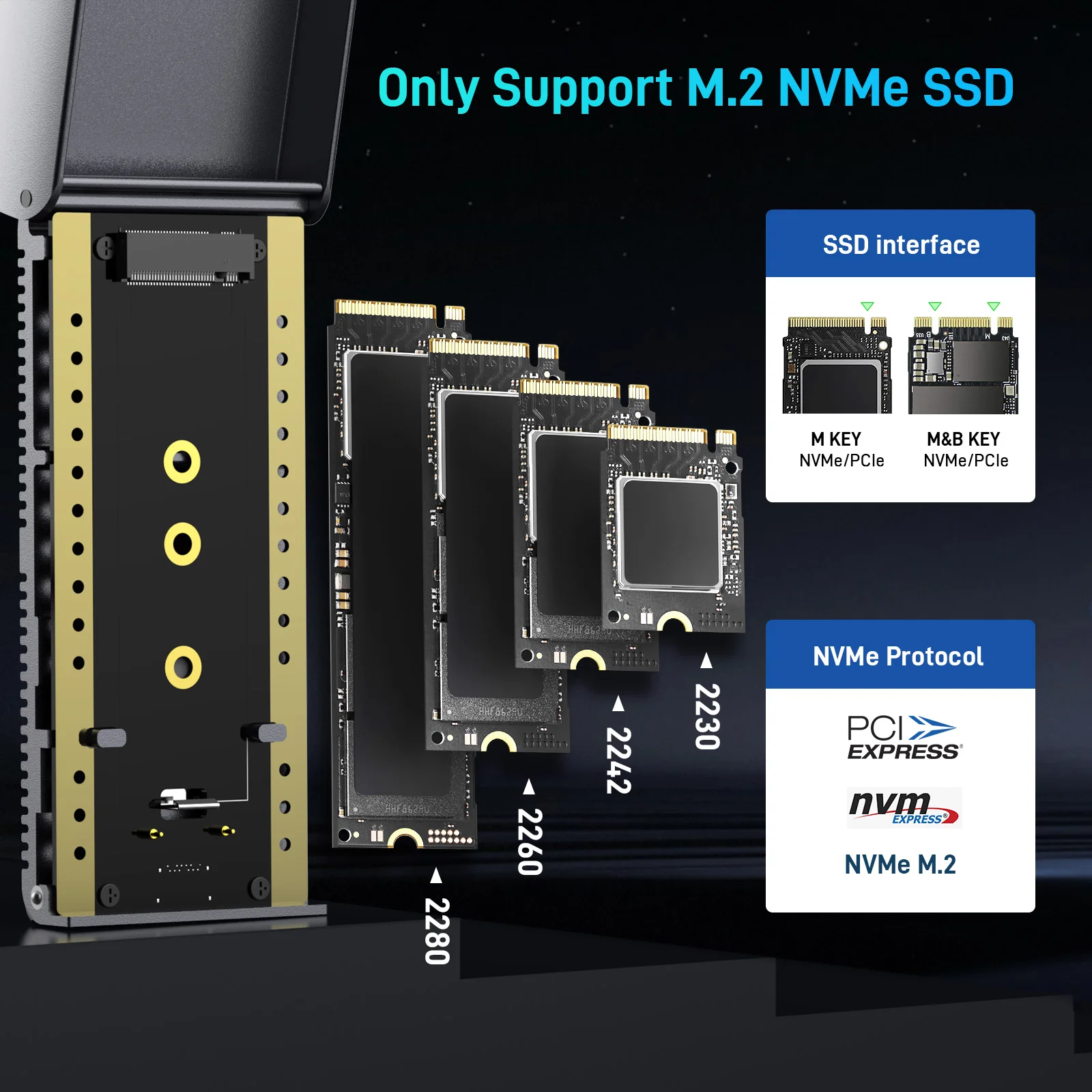 FIDECO Flip Sandwich USB4 40Gbps M.2 SSD Enclosure NVME USB Type C USB4 SSD Adapter do NVME PCIE M Key SSD Disk Case