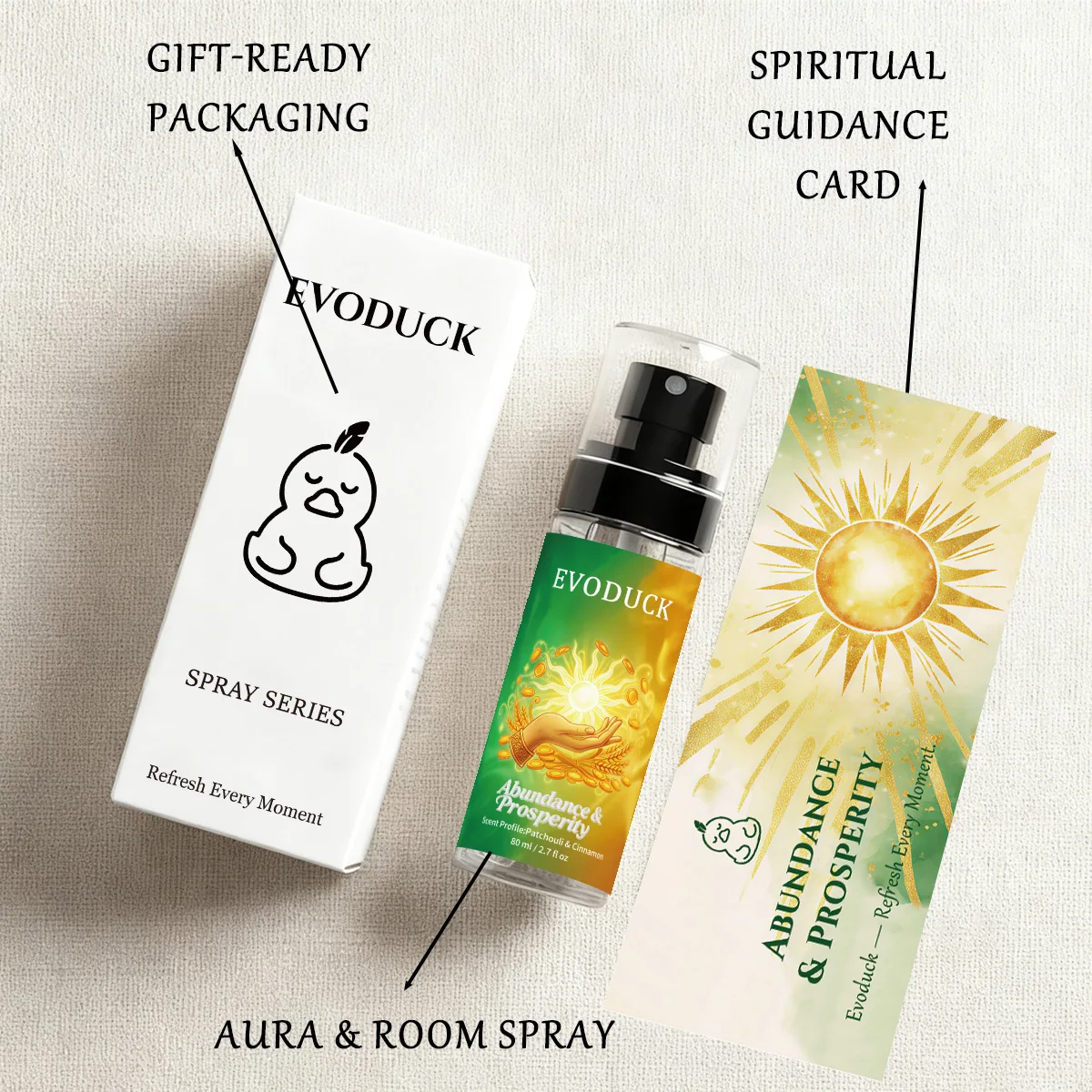 80 مل عطر مزيل عرق للجسم رذاذ معطر جو، قانون الجذب وفرة عرض الطاقة عطر طبيعي يدوم طويلاً