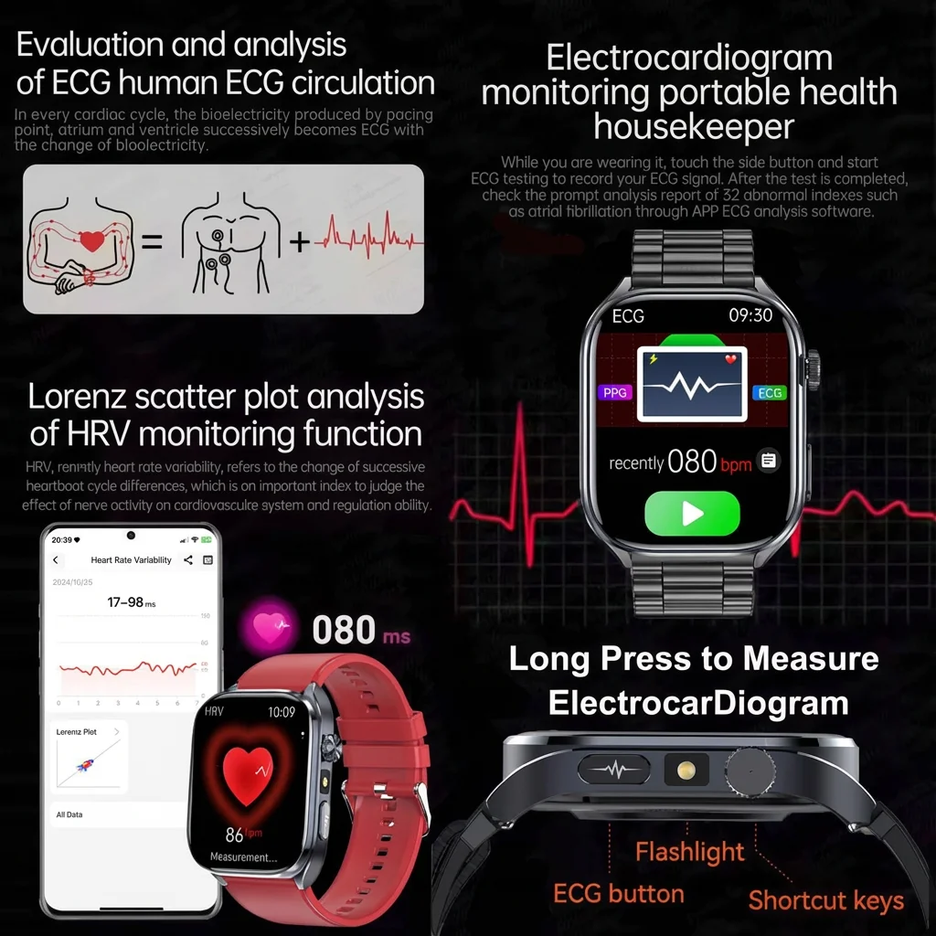 2026 New AI Uric Acid Analysis - Gmt Dual Timezone Watch 评论和价格