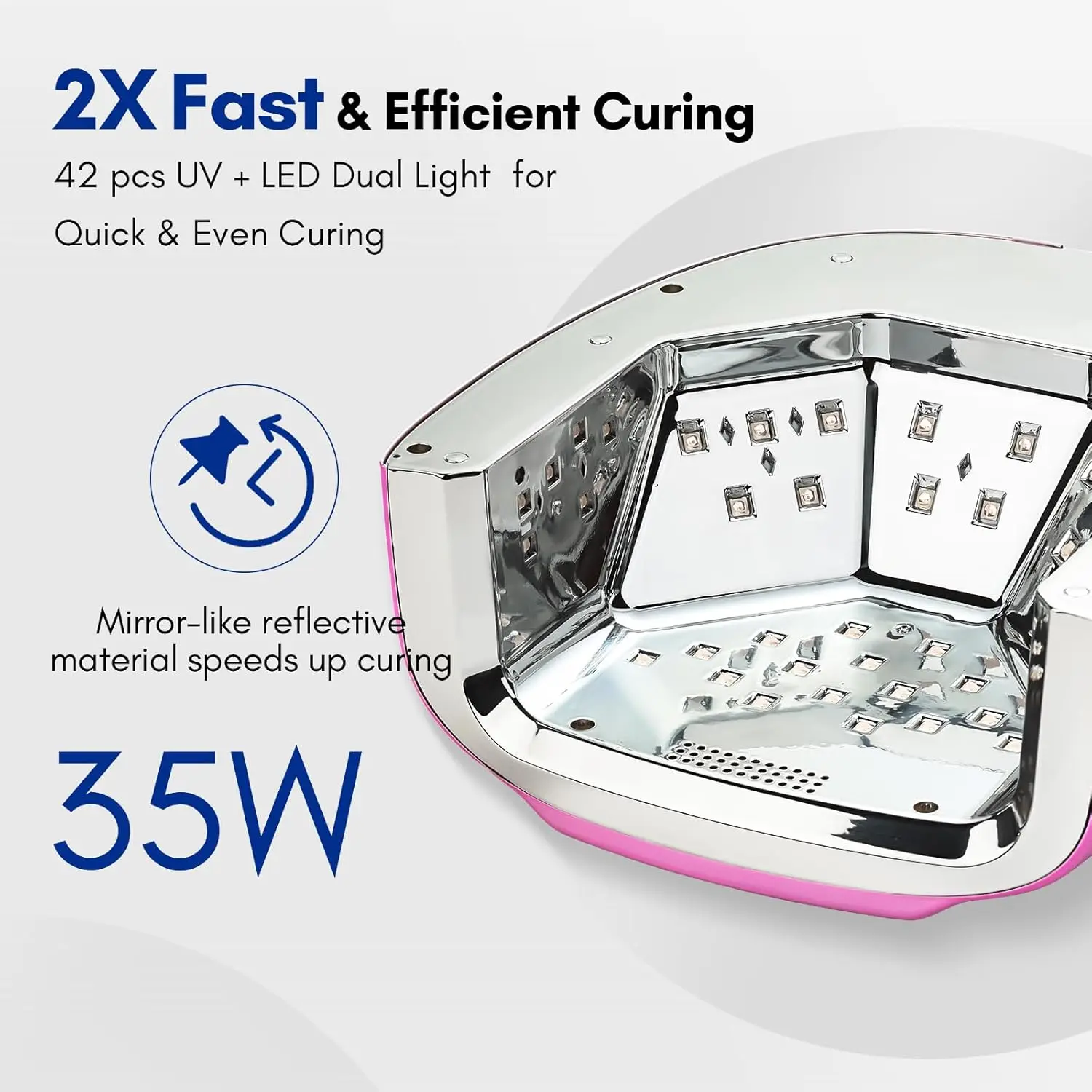 Makartt UV LED Nail Lamp - Fast Curing UV Light with Handle Nail Dryer with 42 Beads 4 Timers Cordless Rechargeable Lamp LCD