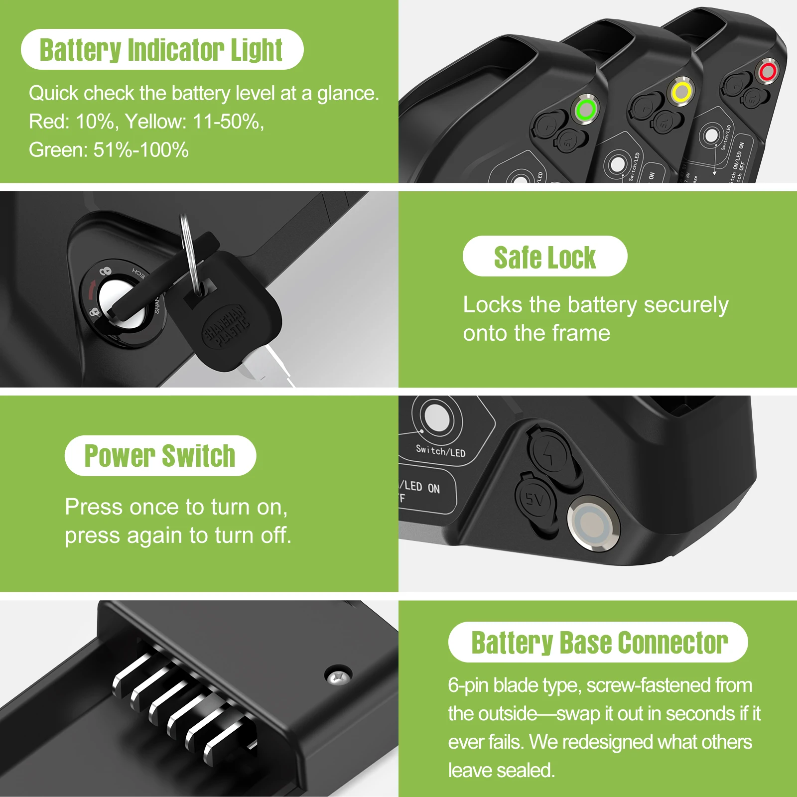 Hailong eBike Akku 36V 48V 52V 20Ah 24Ah 10Ah Mountainbike 18650 21700 Zellen Elektrische Batterie Pack für Bafang Tongsheng 1500W 1000W 500W 250W Motor Umbau-Kits – Detail 16