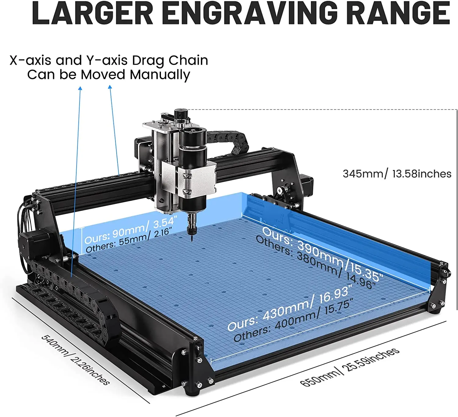 Máquina de grabado de enrutador de 3 ejes, grabador láser CNC 500 con mesa de aluminio para cortador de fresado DIY, madera, Metal, acrílico, MDF,