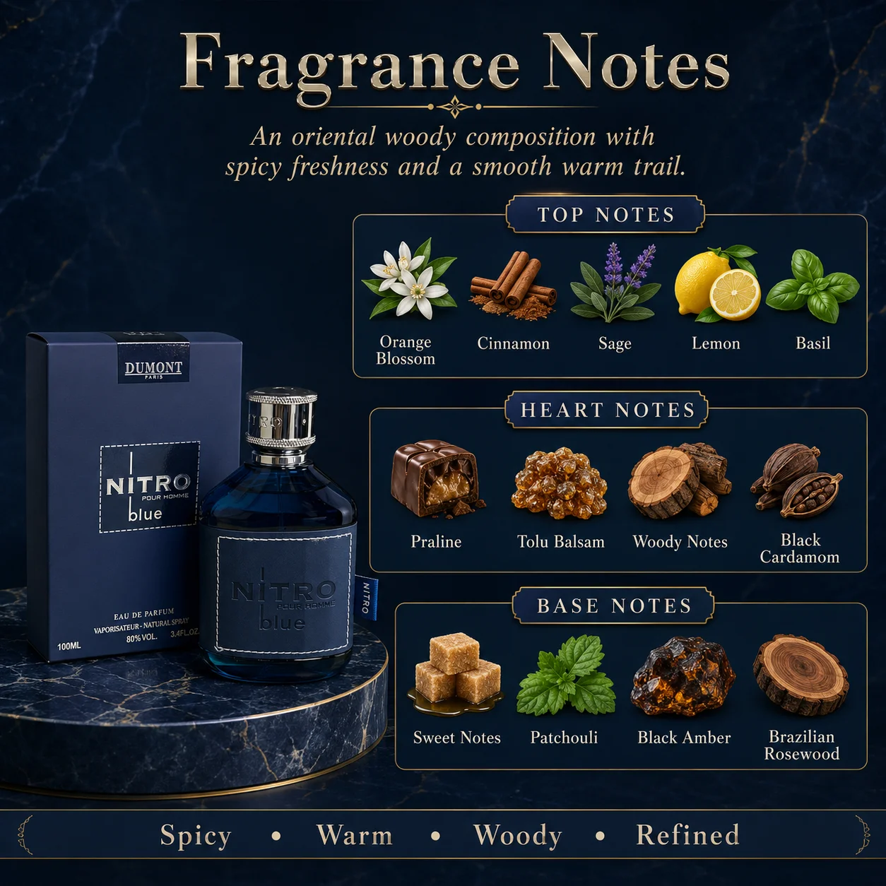 DUMONT Nitro Blue Profumo da U - Perfume Fragrance Blue recensione e prezzo