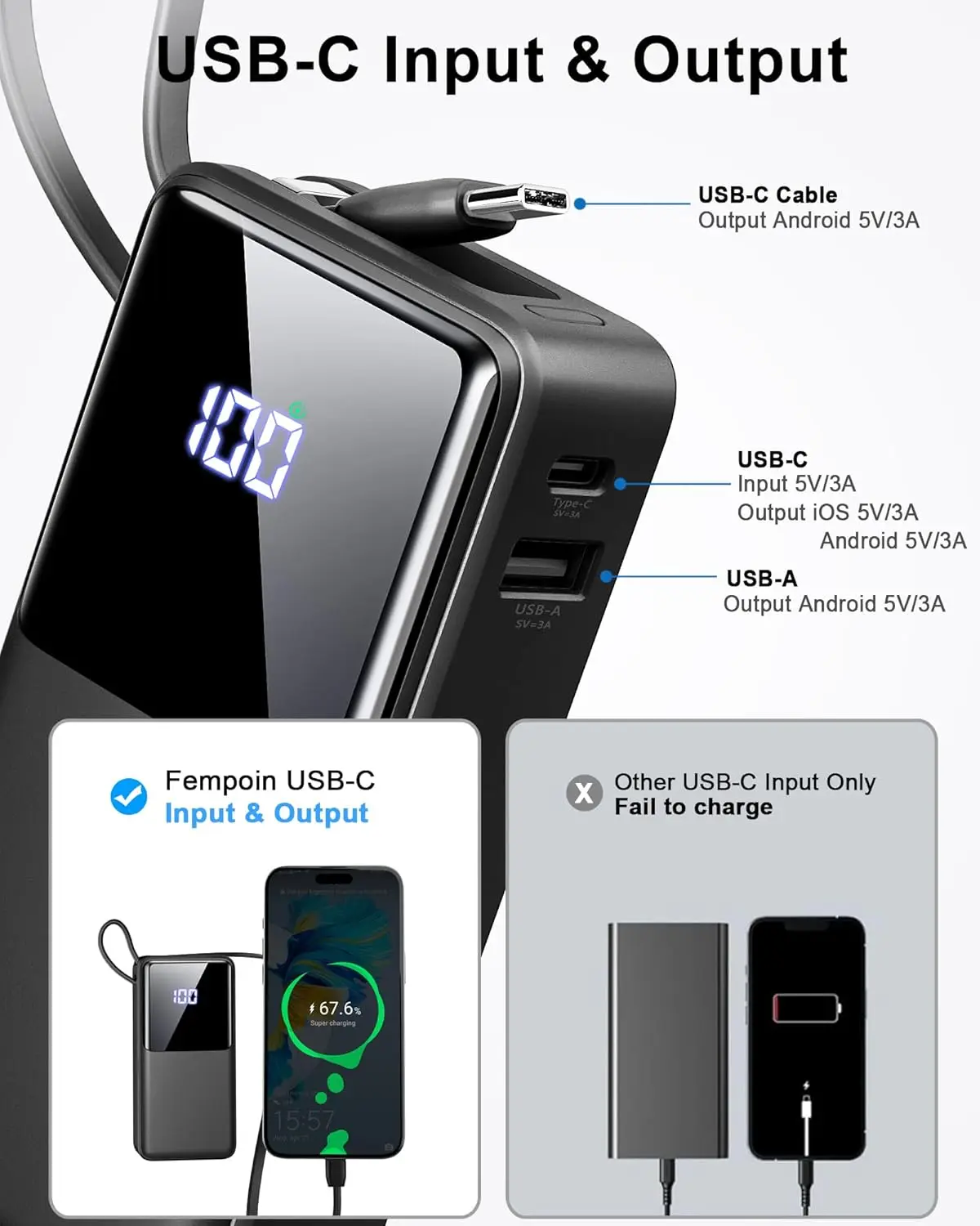 Batería Externa 2026 de 10000mAh, Carga Rápida 5V/3A, Batería Portátil con Cable Integrado en Entrada y Salida USB C de Alta Velocidad, Pantalla LED para iPhone, Android, Galaxy, Tablets y Más MOIL