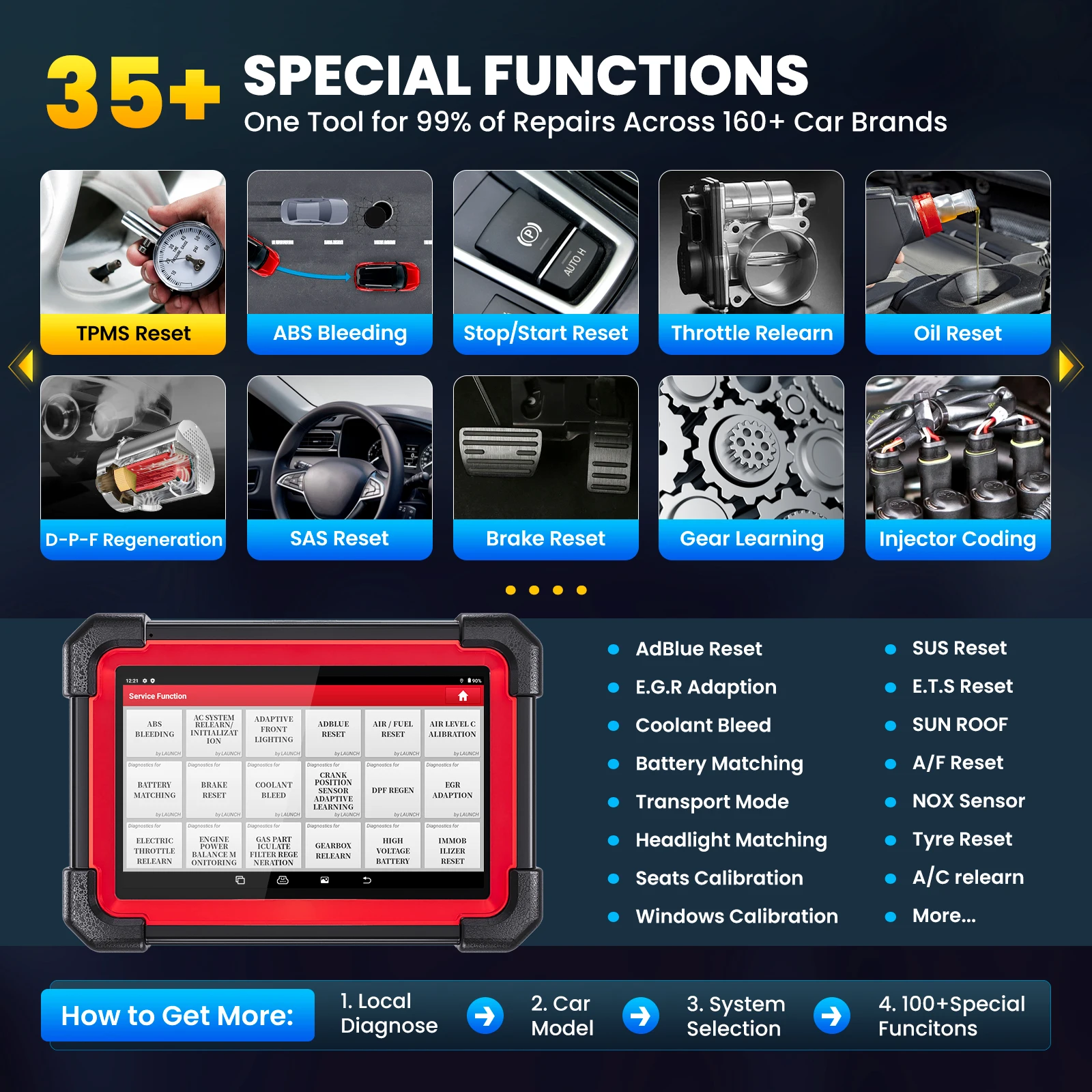 Picture 5: LAUNCH X431 CRP919E BT Car Diagnostic Tool DBScar VII VCI Auto OBD OBD2 Scanner Active Test ECU Coding CANFD DOIP 31+ Reset