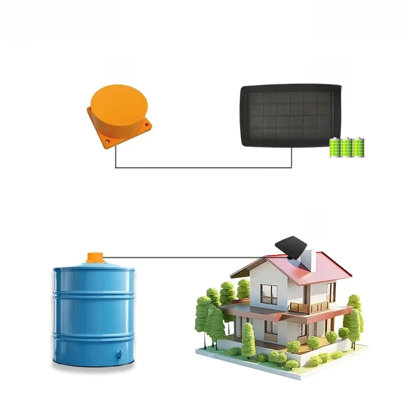 Smart Home Solar Panel Wireless Detector Water Gauge Alarm Indicator Remote Zigbee Water Tank Level Sensor
