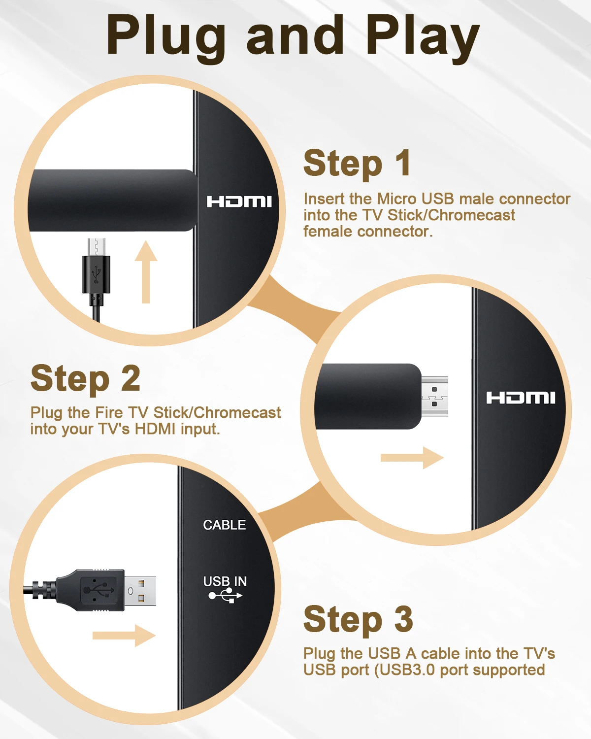 Goelely Micro-USB Power Adapter for Amazon Fire TV Sticks Firestick Adapter 1800mAh Battery Stabilized Supply Support 4K Video