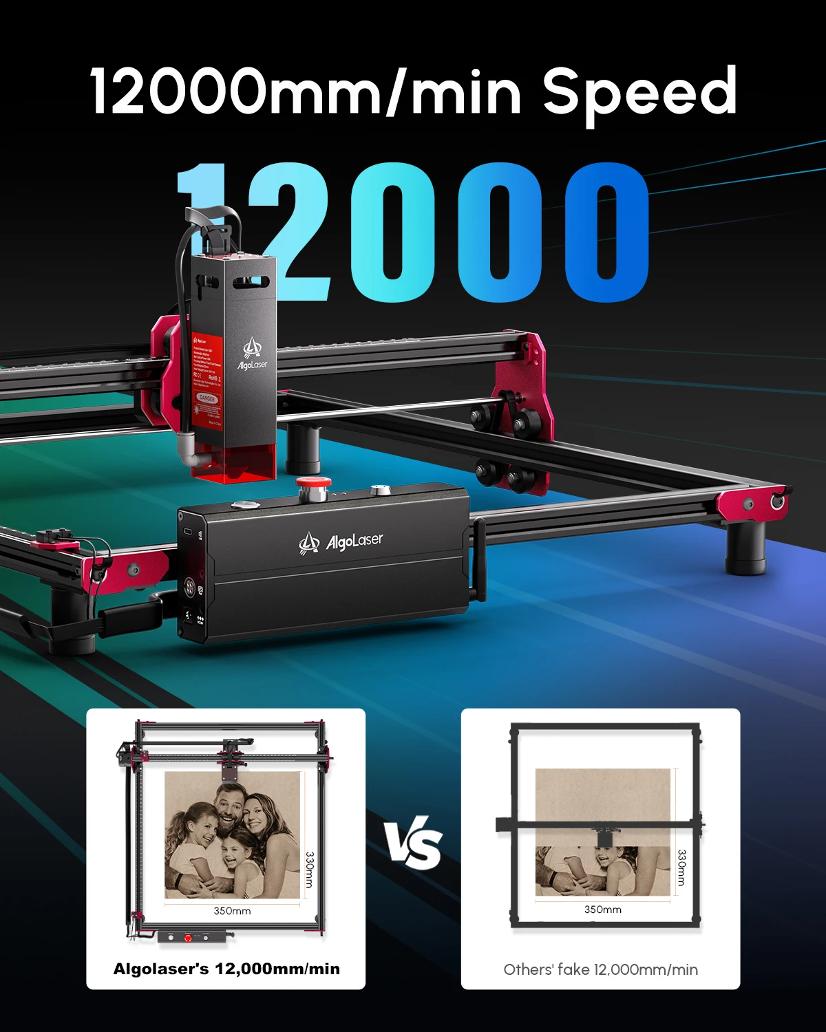 Imagem -04 - Algolaser Desktop Gravador a Laser Cortador para Iniciantes 12000 mm Min 20w Kit Faça Você Mesmo Telefone Conectar Carpintaria Máquina de Gravura em Metal