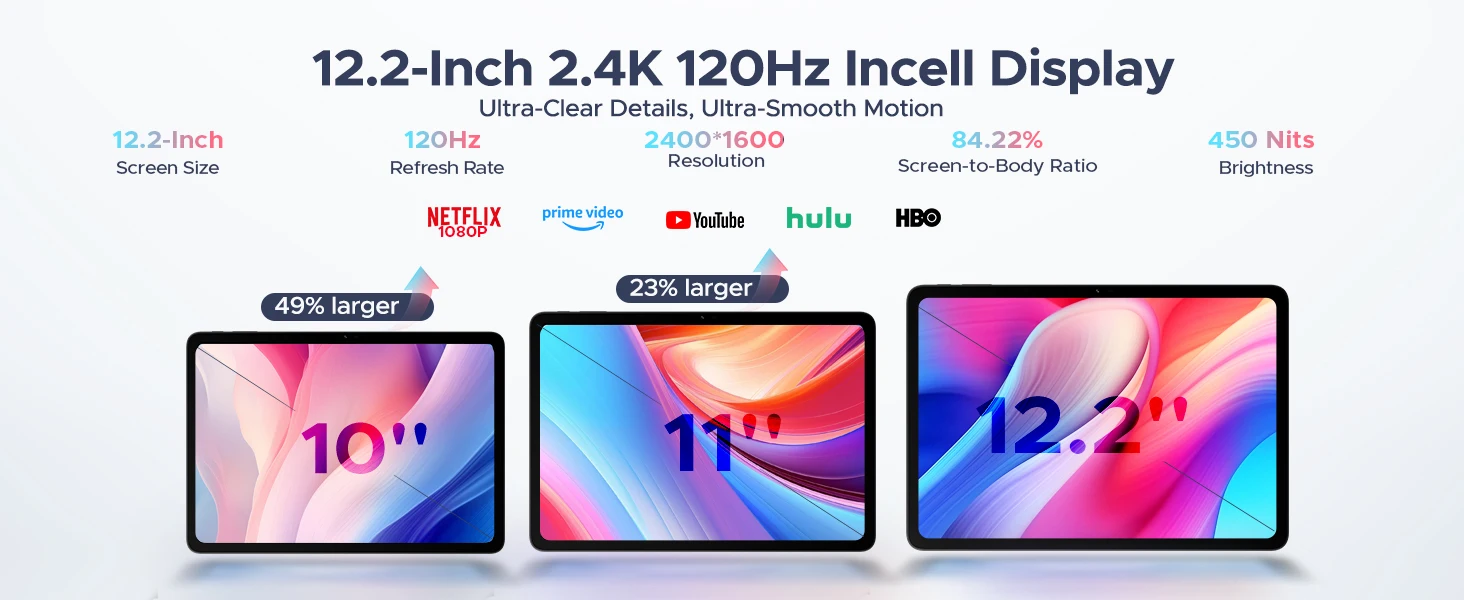 POCKAM P12PLUS 12-inch Android Tablet, 16 GB, 12,000 mAh/18 W, T7300 Octa-core, 2.4K at 120 Hz, 48GB RAM + 256GB ROM/2 TB microSD, Wi-Fi, 8MP + 13 MP, Gemini AI, Face ID, OTG, Tablet with Keyboard and Pen