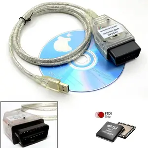 12 Main Sales Machine Codify Key - №8