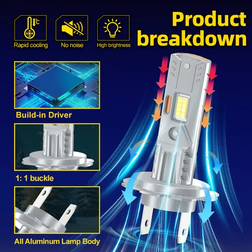 Imagen 2 del producto 2 uds 50000LM 200W H1 H7 bombillas de faros Led para coche H11 HB3 HB4 9005 9006 bombilla LED Canbus diseño de tamaño Mini para accesorios de coche