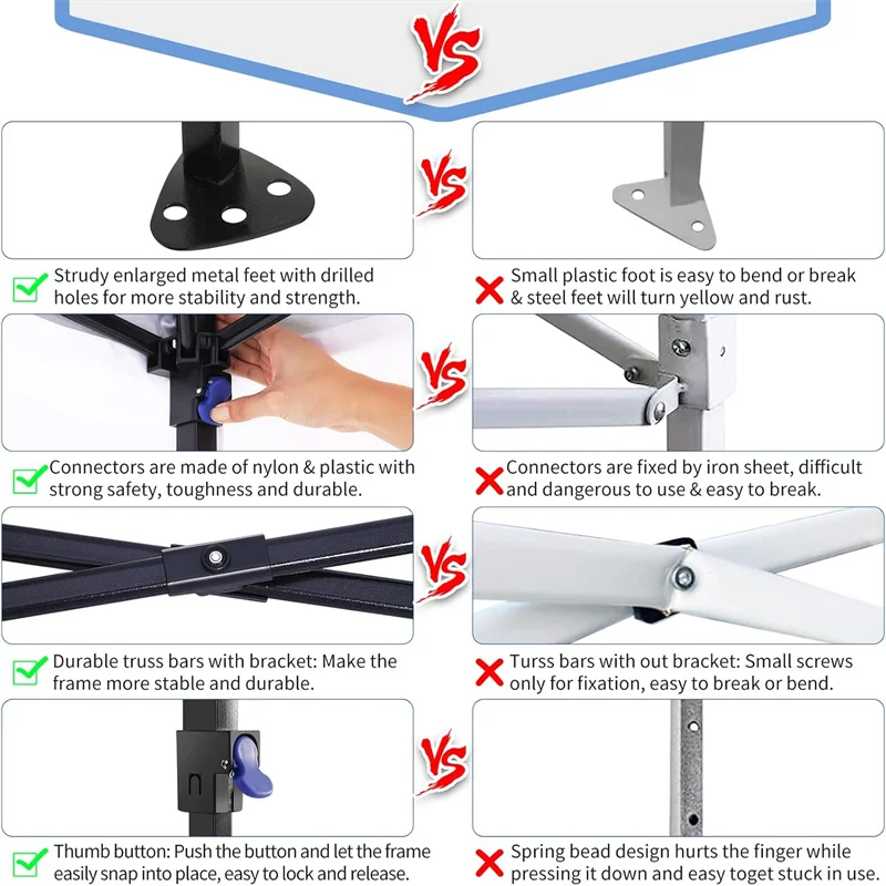 Thumbnail 4 - #21 Compare Canopies Before You Buy