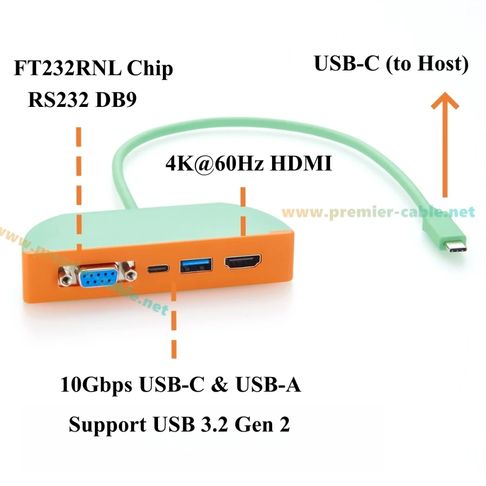 4-in-1 Multiport-USB-C-Hub mit RS232 DB9, 4K@60Hz HDMI, 10Gbps USB-C & USB-A Datenanschlüssen, für Laptop, Industrie, Büro – Detail 3