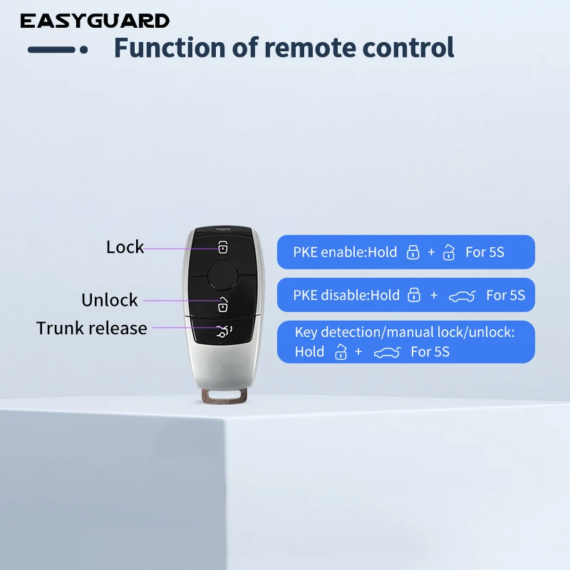 EASYGUARD Pke Smart Key Kit for 2014+ Benz C W205, E W213, G W166, S W222, GLC, GLS, CLA, CLS Keyless Entry
