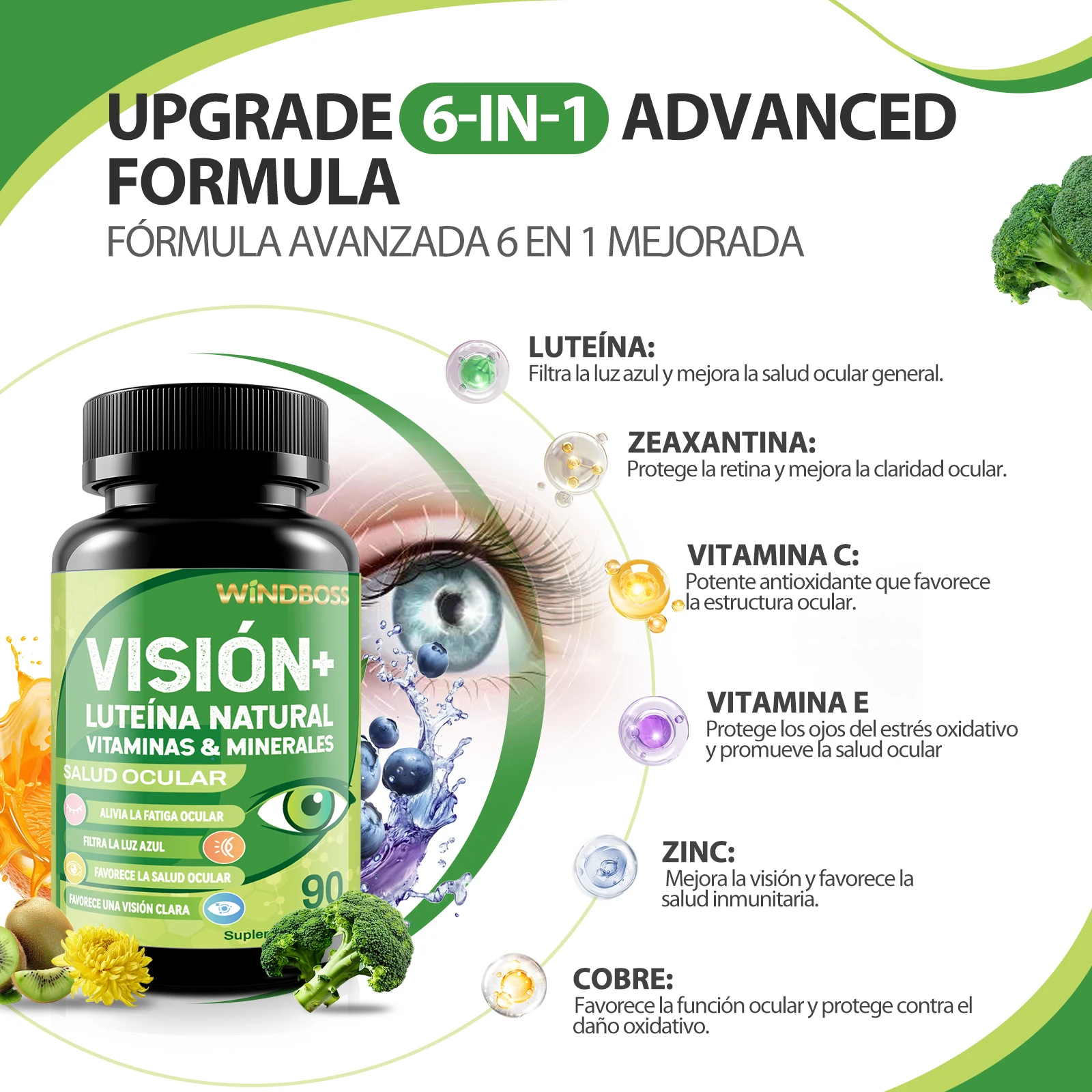 العناية بالرؤية Windboss مع Lutein وZeaxanthin والزنك والفيتامينات C وE - حماية لصحة العين والبقعة - 90 كبسولة