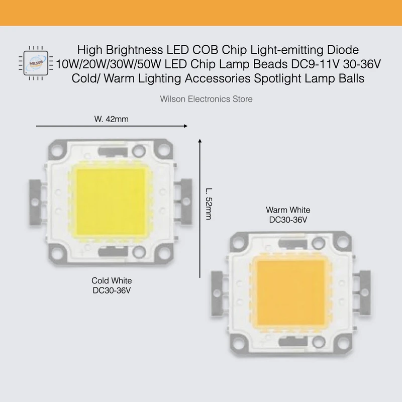 High Brightness Led… - image