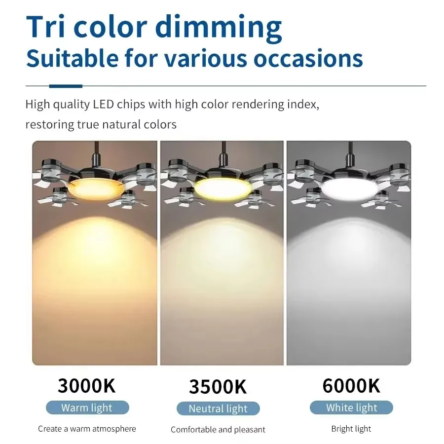 Luz de ventilador de Dron E27 moderna con Control remoto, viento de 3 velocidades/LED regulable de 3 colores/lámpara de techo silenciosa para dormitorio