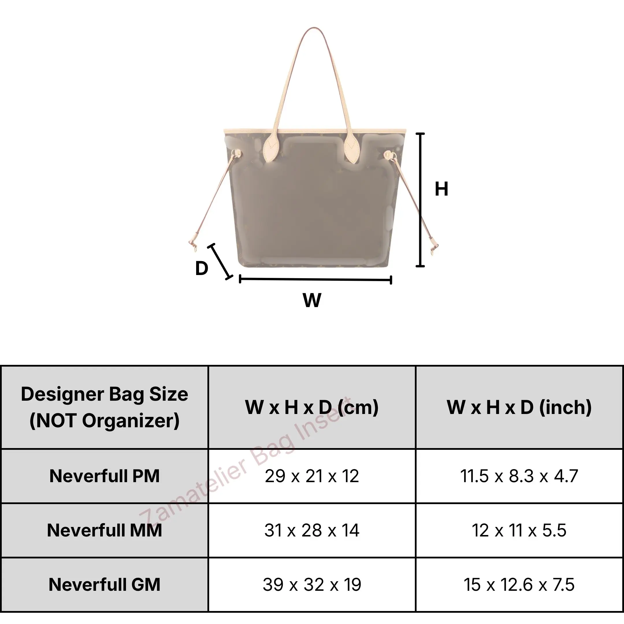 Fit for Neverfull PM/MM/GM, Tote Bag Organizer Insert Felt Liner, Felt Purse with Water Bottle Holder Shopping Bag  Base Shaper