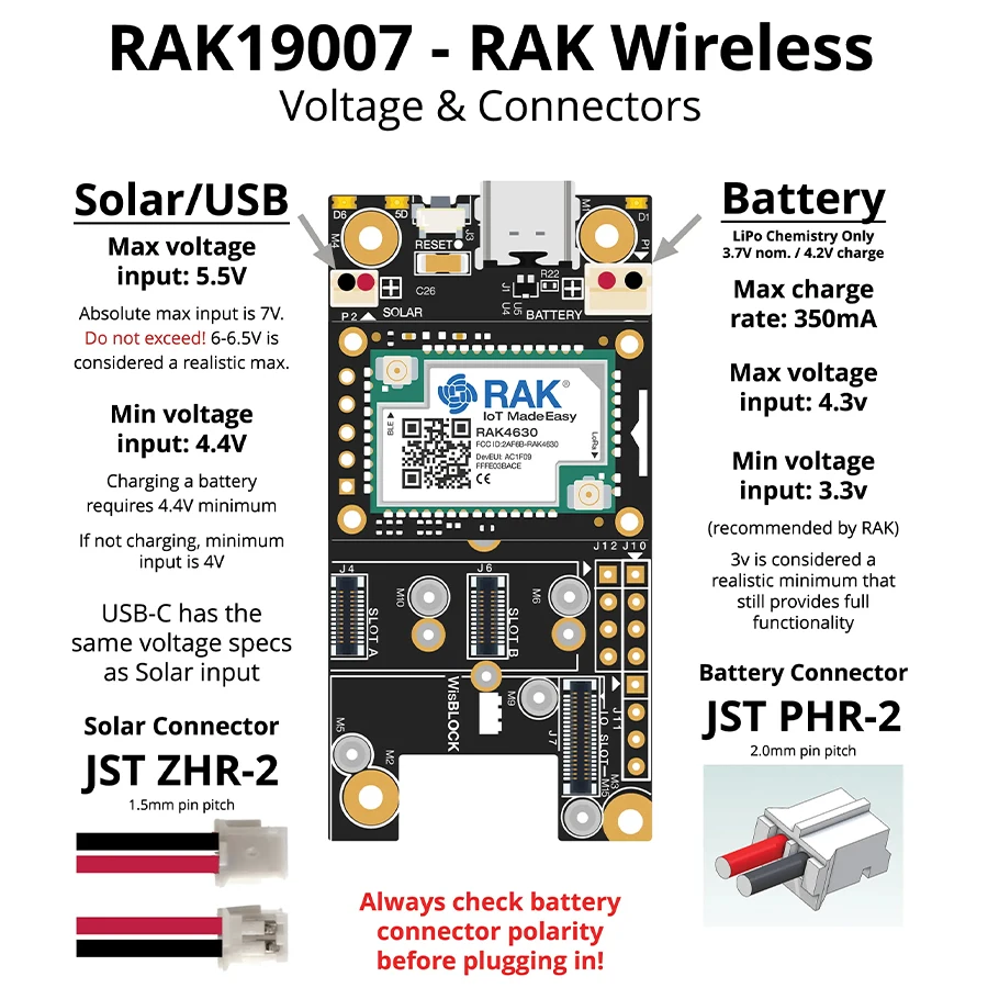 

RAK19007 Беспроводной модуль WisBlock LoRaWAN SX1262 RAK19007 + комплект плинтуса RAK4631 для местластичного узла Raido LoRa
