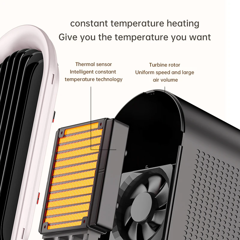 1200W PTC Ceramic Desktop Heater Space Heater Silent Low-Energy No Glowing with Overheat Protection Fireproof Material Tip-Over Power-Off for Home Office Living Room Bedroom Outdoor Travel White Gray view 7