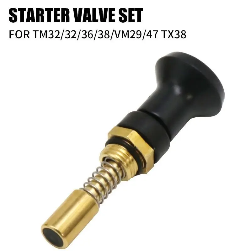 Mdeoosky Pull Choke… - image