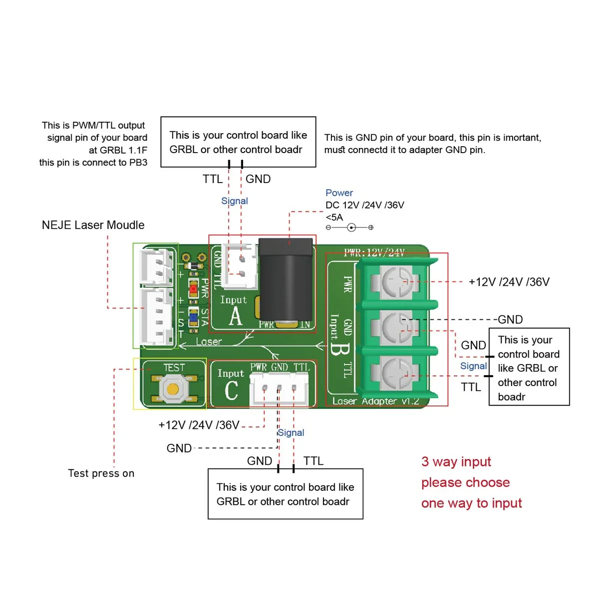 NEJE Laser Module TEST BOARD FOR NEJE LASER MODULE