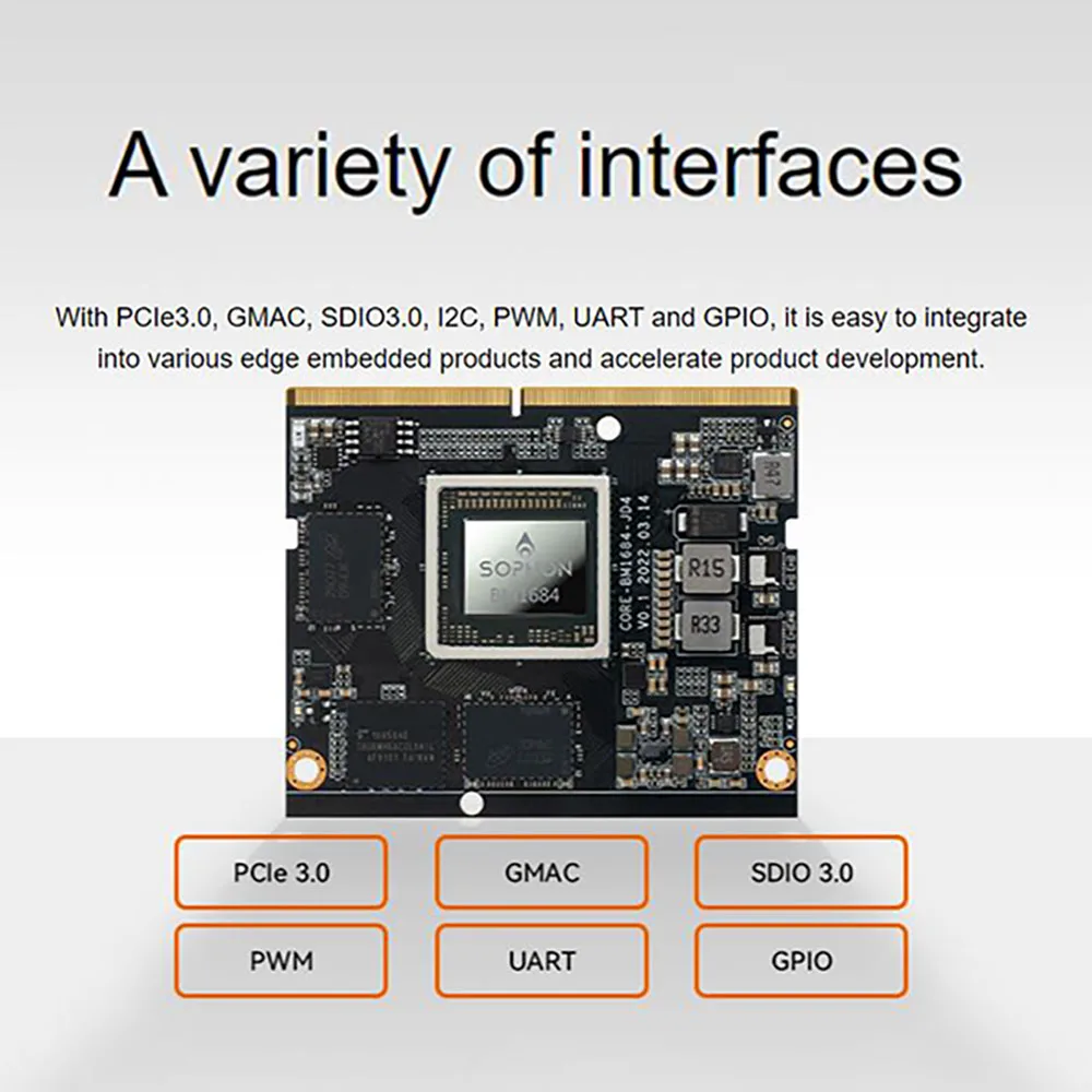 Imagem -04 - Placa Principal 8-core Borda Computador Alta Potência de Computação até 2.3ghz 32 Canais hd Análise Inteligente 12g Ddr 32g Emmc Bm1684 ai