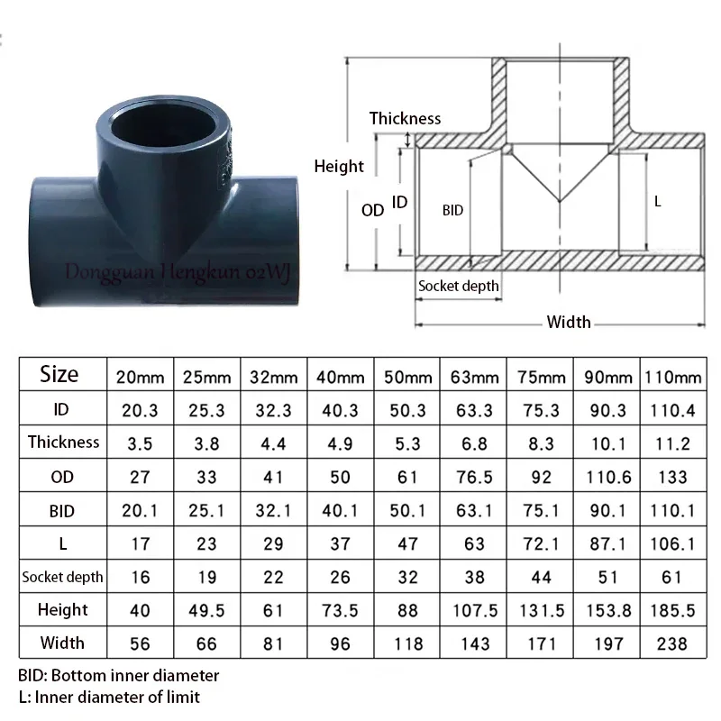 1-10pcs Dark Grey UPVC Tee Connector 20-110mm T-type 3 Way Tube Adapter Water Pipe Fittings Irrigation Water Supply Pipe Joints