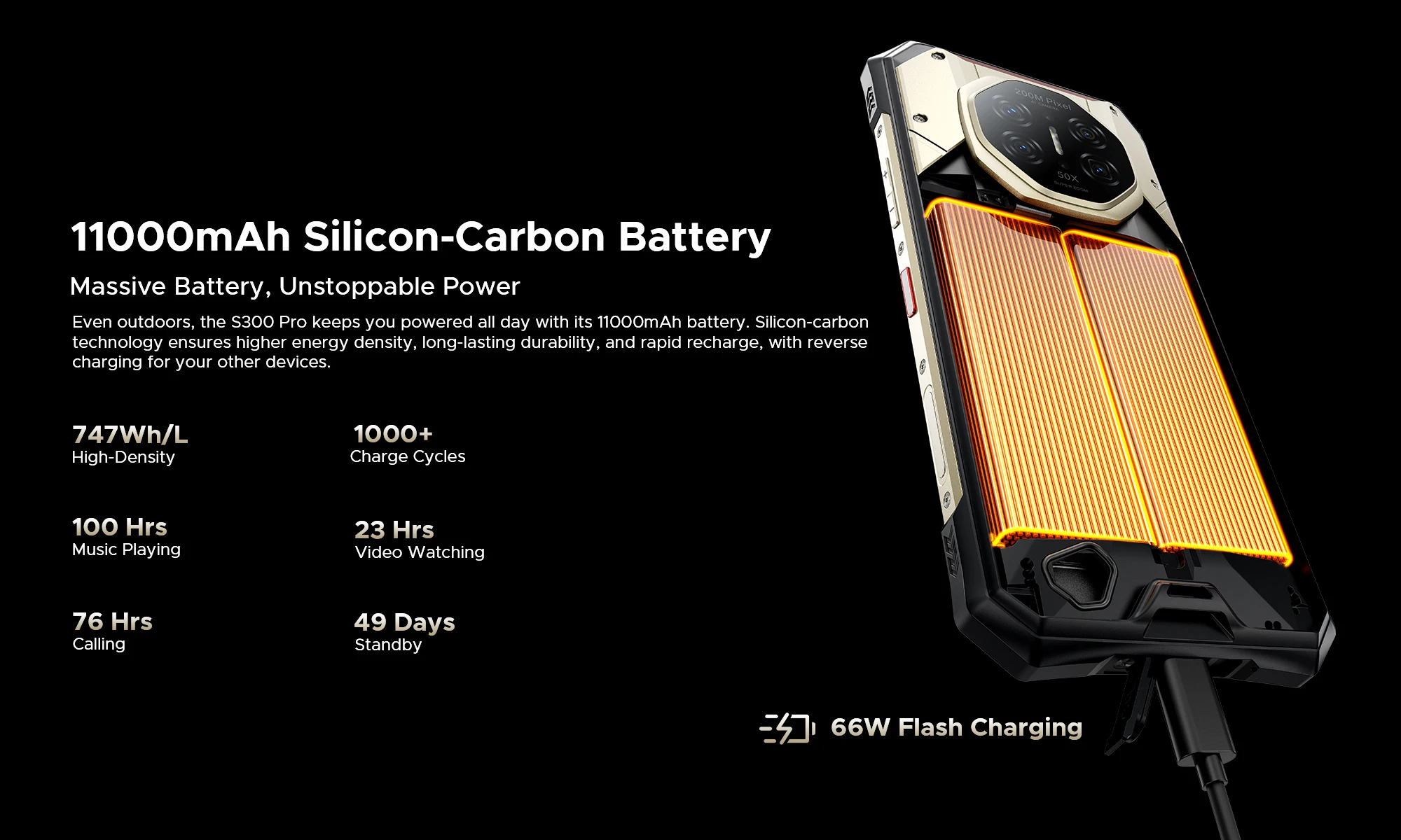 DOOGEE S300 Pro Rugged Smartphon 5G 6.78" FHD+ Dimensity 8300 Octa-core 48GB+512GB 11000mAh 200MP 66W Android16 NFC Mobile Phone