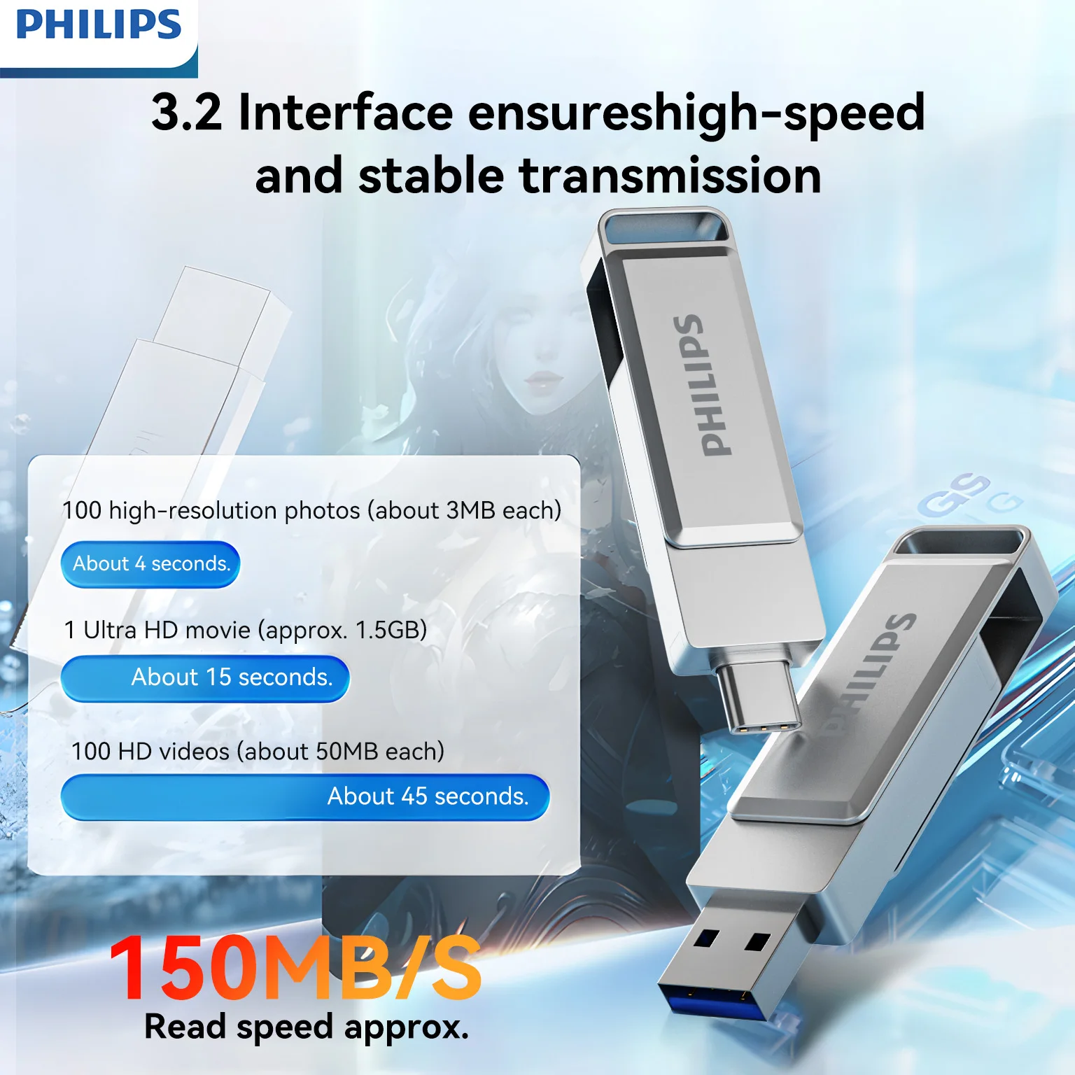 PHILIPS USB 3.2 Type-C 2-in-1 Flash Drive - Rotatable Design, High-Speed Data Transfer, 32GB - 512GB Capacity