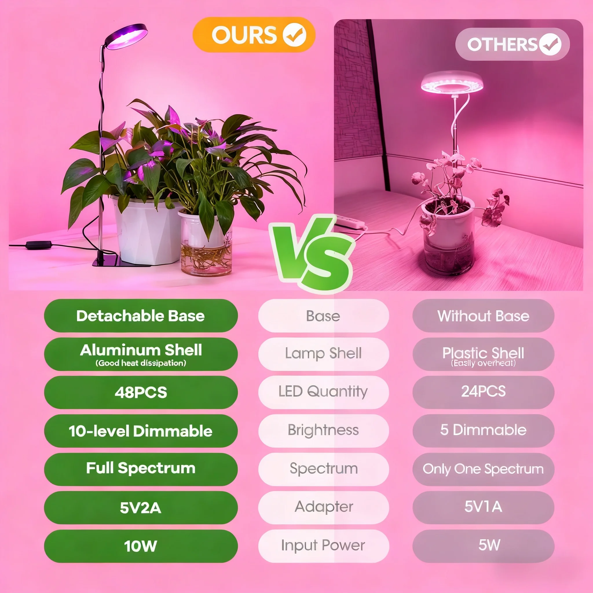 LED الطيف الكامل Phytolamp للنباتات تنمو ضوء داخلي بذور زهرة الزراعة المائية زراعة فيتو مصباح ارتفاع قابل للتعديل