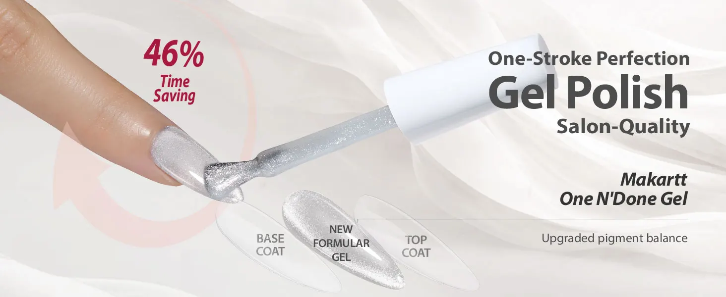 Makartt Pastel Gel Nagellack-Set, 6 Farben, 15 g, One N'Done, Rosa, Blau, Lila, Gelb, Grün, UV-Nagelkunst, Manikürezubehör – Detail 2