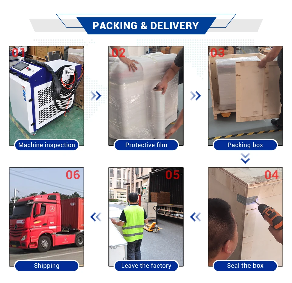 

Continuous 1500W 2000w Portable Laser Cleaning Machine for shipbuilding, auto repair, rubber molding.