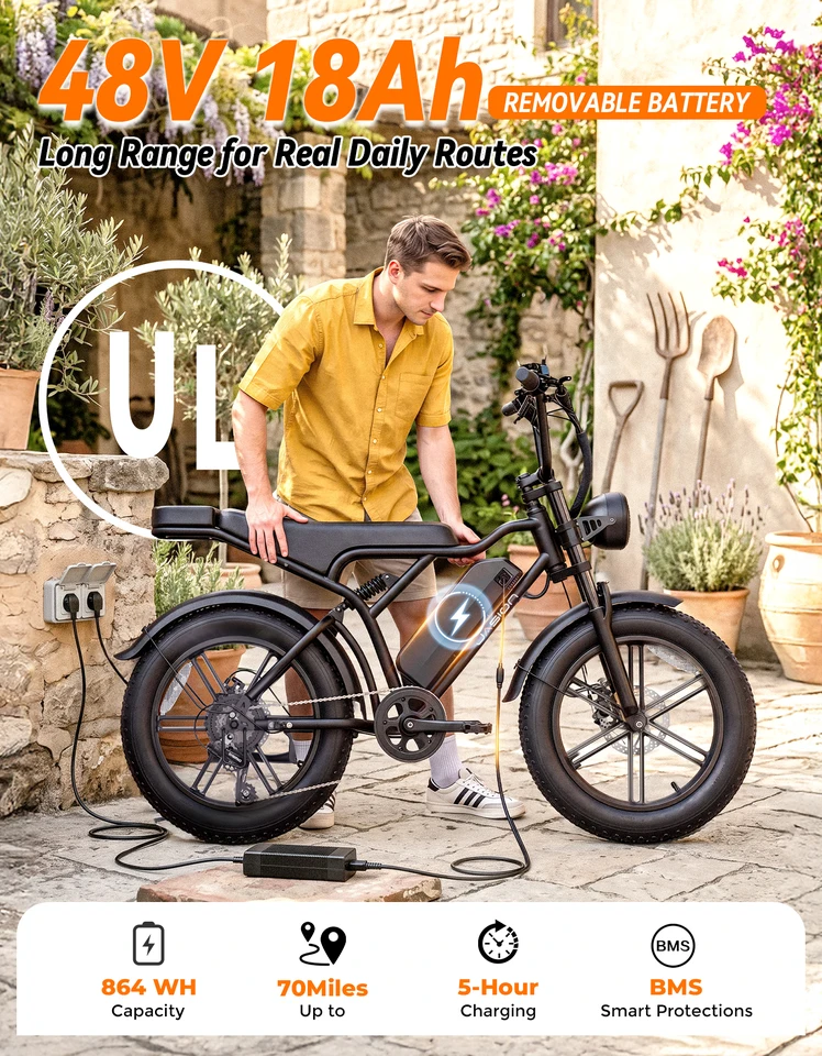 Jasion Electric Bike, Fat Tire 48V 15Ah Removable Battery, 5 Riding  Modes & 7-Speed Ebike, Full Suspension, IPX6, for Commuters, Beaches, Weekends image 5